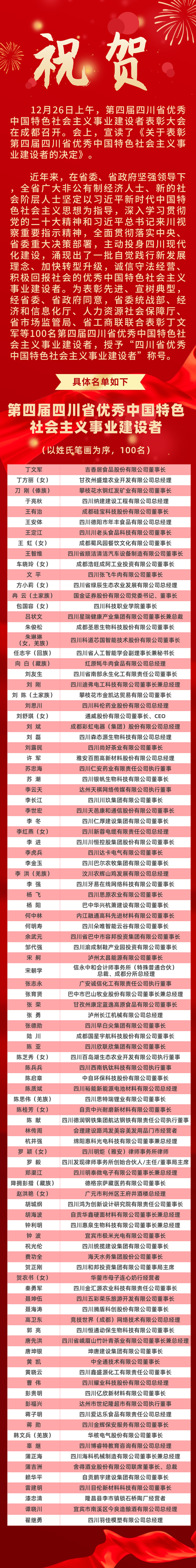 瀘州市新聯(lián)會執(zhí)行會長宋舸榮獲“四川省優(yōu)秀中國特色社會主義事業(yè)建設者”稱號