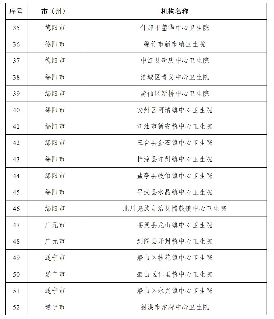 衛(wèi)生３.png