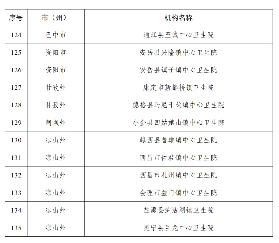 衛(wèi)生８.png