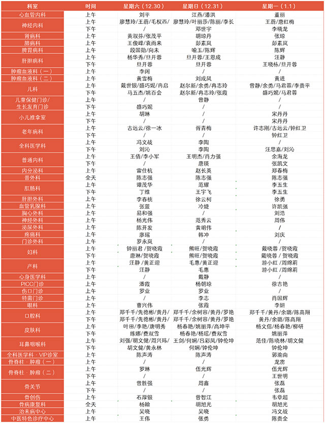 【擴(kuò)散】@瀘州人，元旦期間西南醫(yī)科大學(xué)附屬中醫(yī)醫(yī)院這些專家在崗