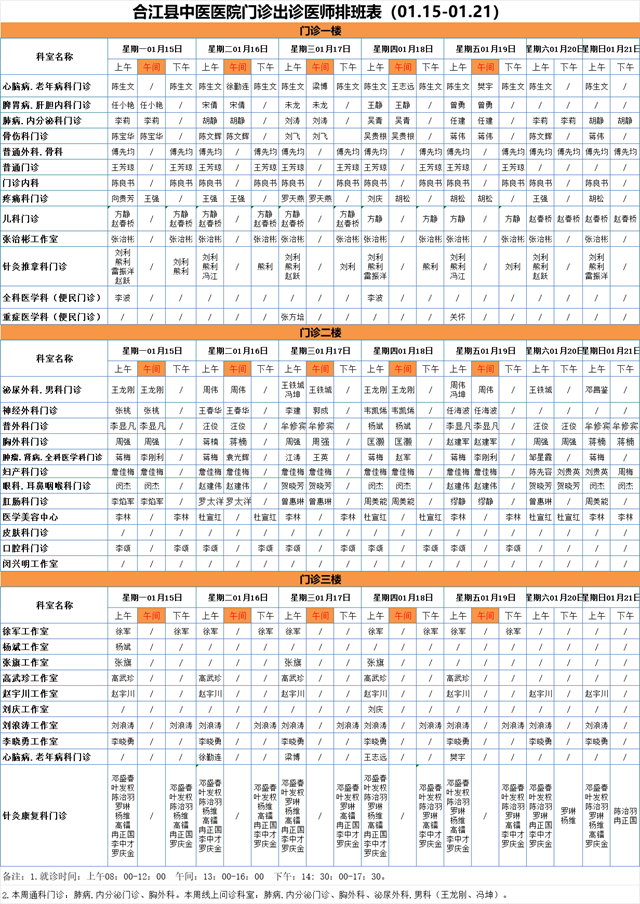 【擴散】合江縣中醫(yī)醫(yī)院本周（1月15日-21日）門診坐診信息！