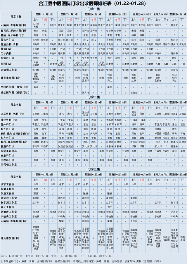 【擴(kuò)散】合江中醫(yī)醫(yī)院本周（1月22日-28日）門診坐診信息！