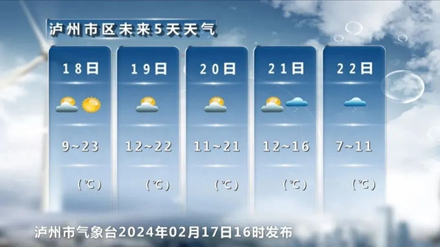 氣溫.jpg
