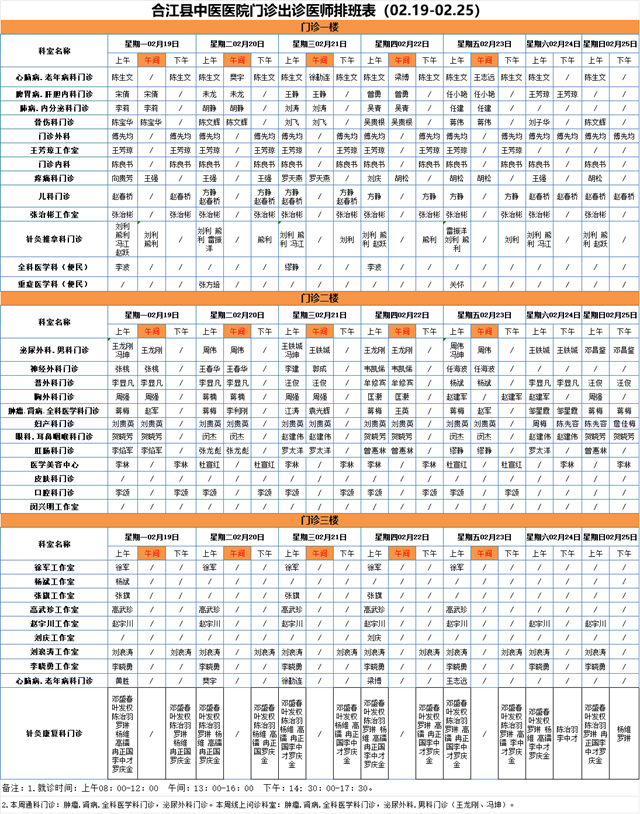 【擴(kuò)散】本周（2月19日-2月25日）合江縣中醫(yī)醫(yī)院門診坐診信息！