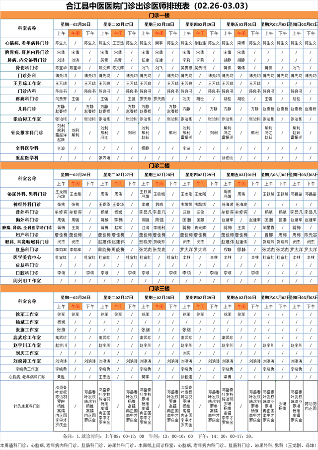 【擴(kuò)散】合江縣中醫(yī)醫(yī)院本周（2月26日-3月3日）門診坐診信息！