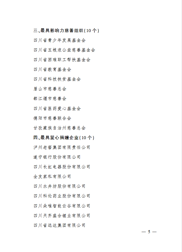 獎(jiǎng)3.png