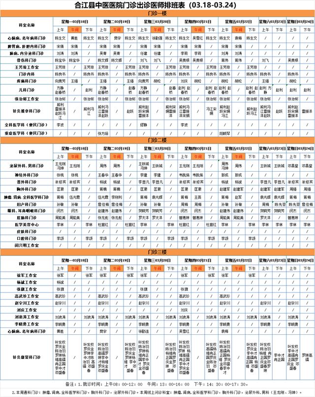 【擴散】合江縣中醫(yī)醫(yī)院本周（3月18日-3月24日）門診坐診信息！