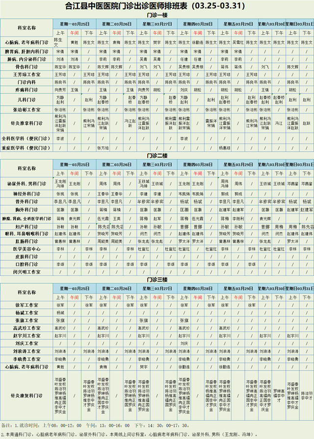 【擴散】本周（3月25—31日）合江縣中醫(yī)醫(yī)院門診坐診信息！