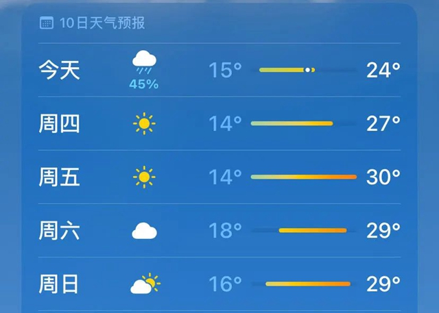 西南醫(yī)大中醫(yī)院鮮玉軍副教授：春季天氣多變?nèi)绾伪ｐB(yǎng)