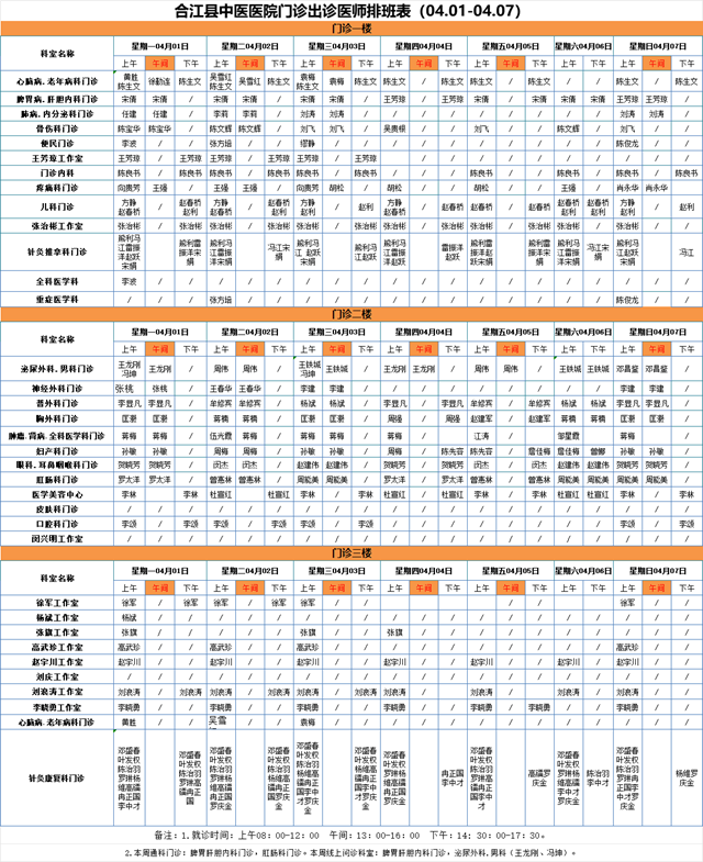 合江縣中醫(yī)醫(yī)院本周（4月1—7日）門診坐診信息！