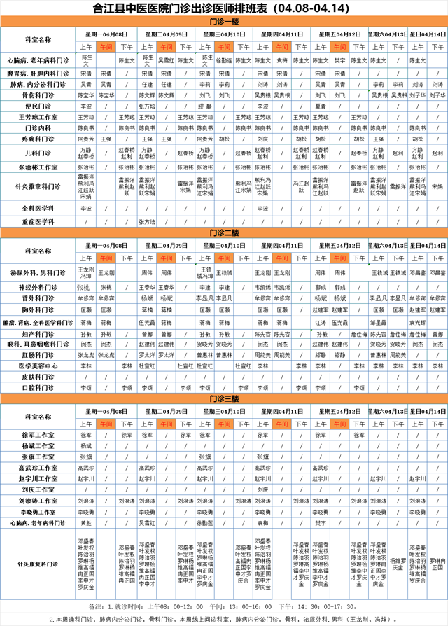 合江縣中醫(yī)醫(yī)院本周（4月8—14日）門診坐診信息！