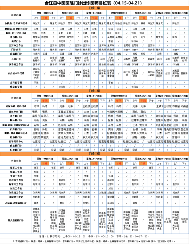 【擴(kuò)散】合江縣中醫(yī)醫(yī)院本周（4月15—21日）門診坐診信息！