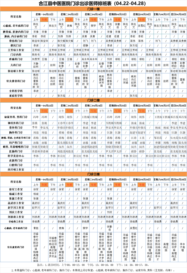 【擴散】合江縣中醫(yī)醫(yī)院本周（4月22—28日）門診坐診信息！