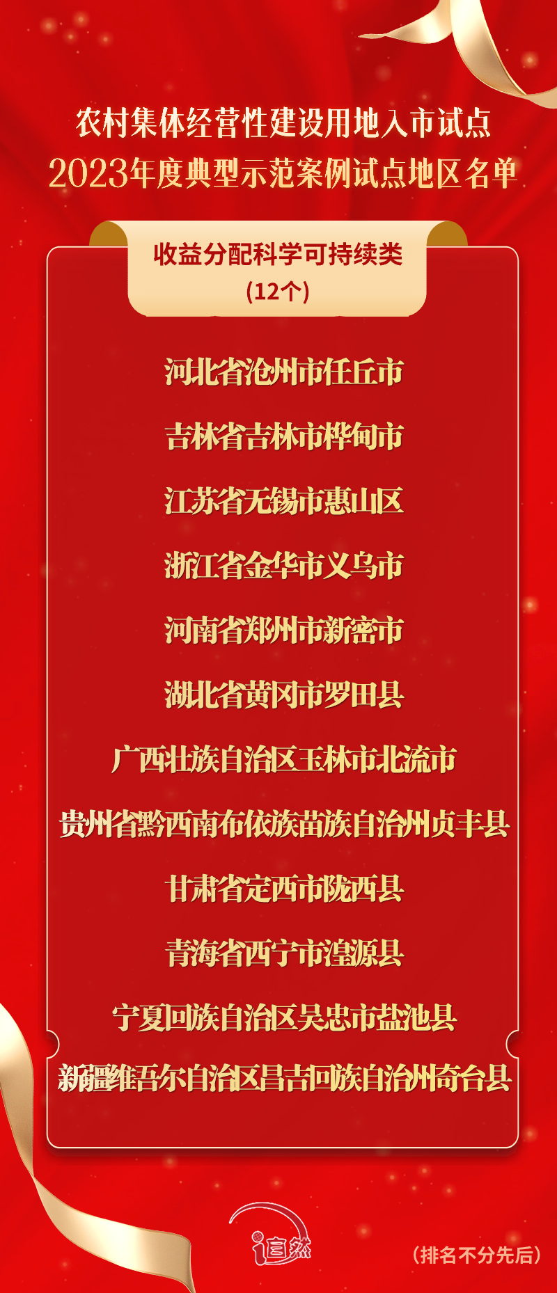 古藺2.png