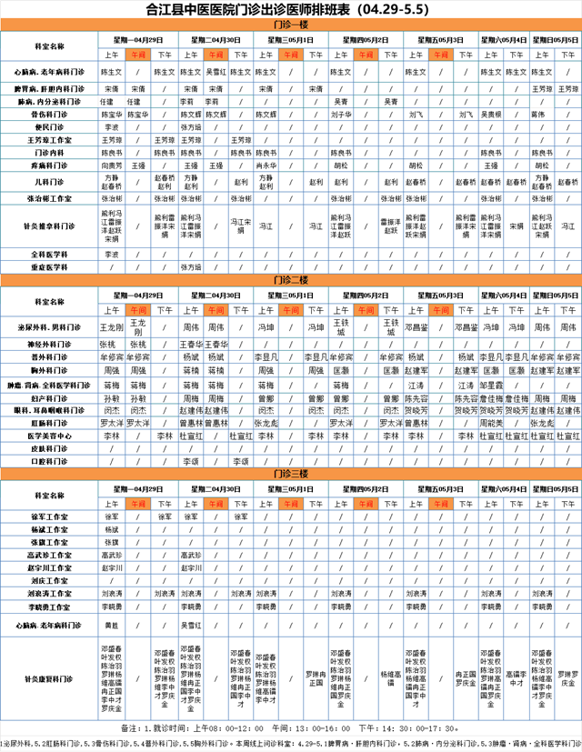 【擴散】合江縣中醫(yī)醫(yī)院本周（4月29日—5月5日）門診坐診信息！