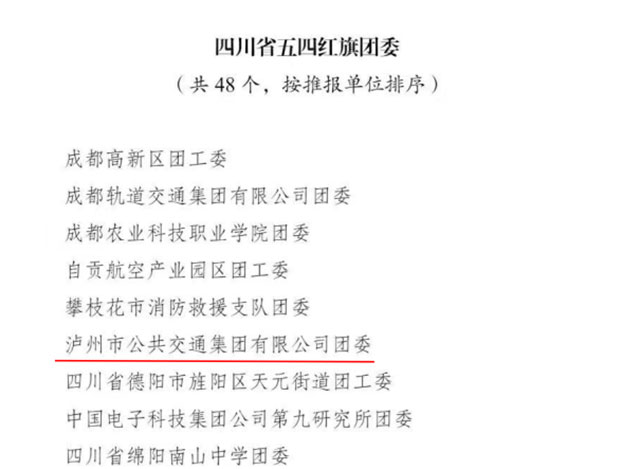 瀘州公交集團(tuán)團(tuán)委榮獲四川省“五四紅旗團(tuán)委“榮譽(yù)稱號(hào)