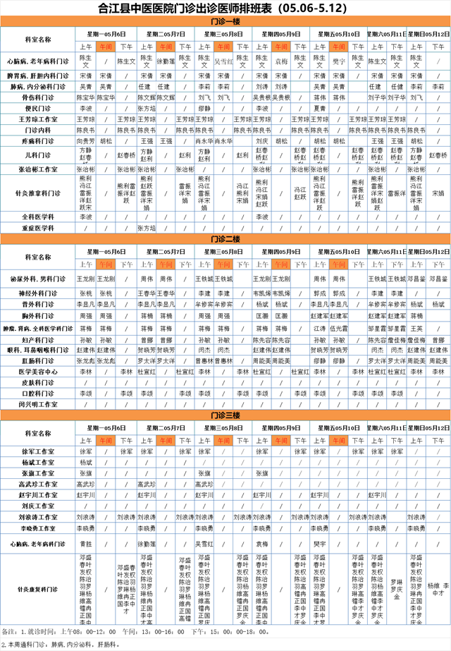 【擴(kuò)散】合江縣中醫(yī)醫(yī)院5月6日—12日門(mén)診坐診信息