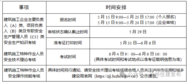 2024年第三期建設(shè)領(lǐng)域?qū)I(yè)技術(shù)人員考試來了！快來了解詳細(xì)情況