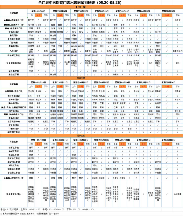 合江縣中醫(yī)醫(yī)院5月20日—26日門診坐診信息