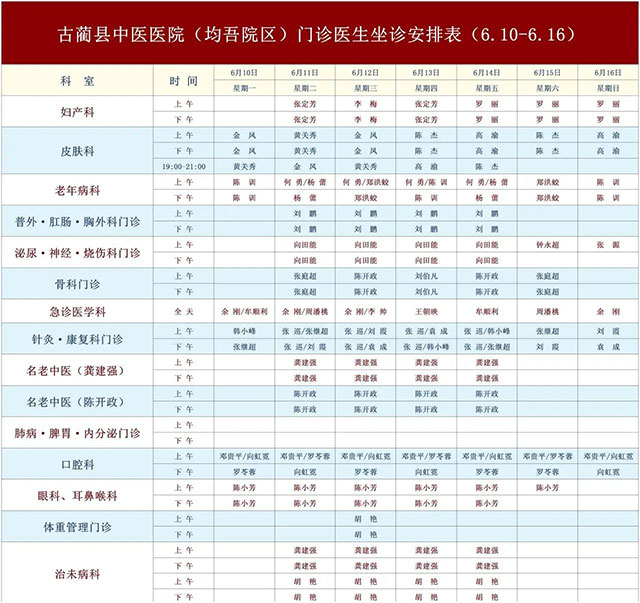 古藺縣中醫(yī)醫(yī)院6月10日-6月16日新老院區(qū)門診醫(yī)生排班表