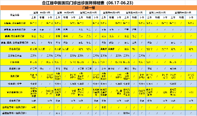 合江縣中醫(yī)醫(yī)院6月17日—23日門診坐診信息