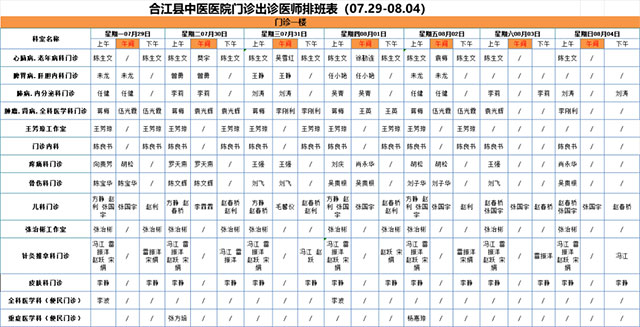 合江縣中醫(yī)醫(yī)院7月29日—8月4日門診坐診信息