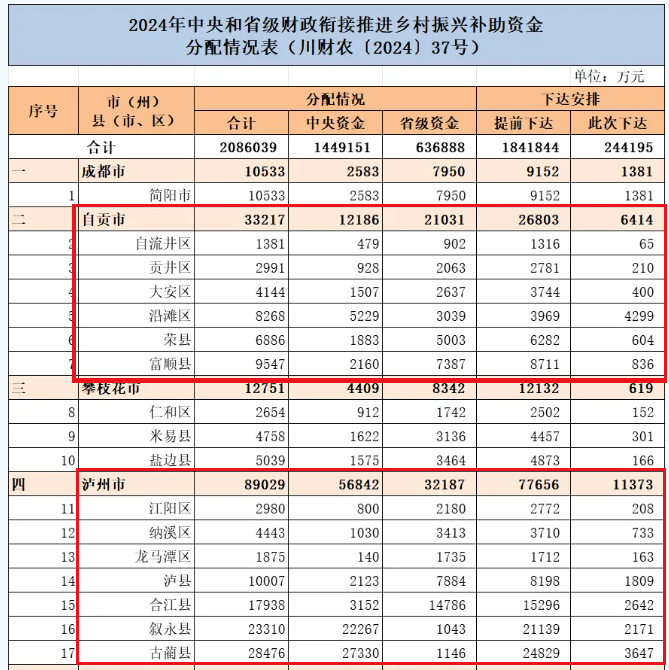 名單1.png