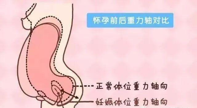 瀘州福欣醫(yī)院開設(shè)女性漏尿?qū)２￠T診