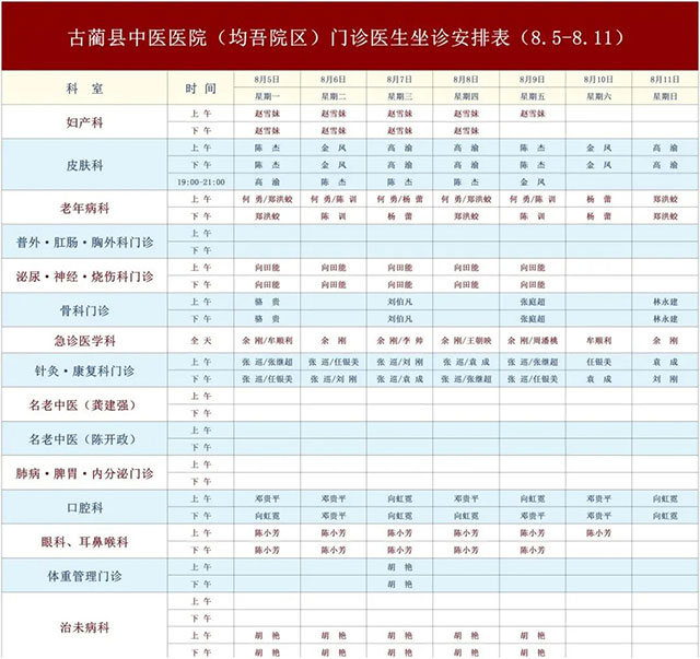 古藺縣中醫(yī)醫(yī)院8月5日-8月11日新老院區(qū)門(mén)診醫(yī)生排班表