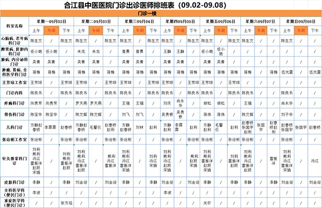 合江縣中醫(yī)醫(yī)院9月2日—8日門診坐診信息！