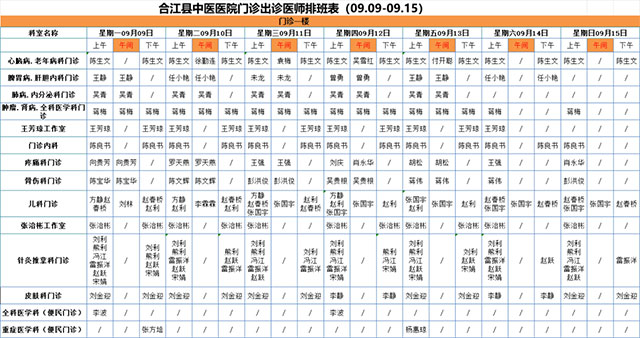 【擴(kuò)散】合江縣中醫(yī)醫(yī)院9月9日—15日門(mén)診坐診信息！