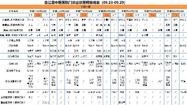 合江縣中醫(yī)醫(yī)院9月23日至29日門診醫(yī)生坐診表