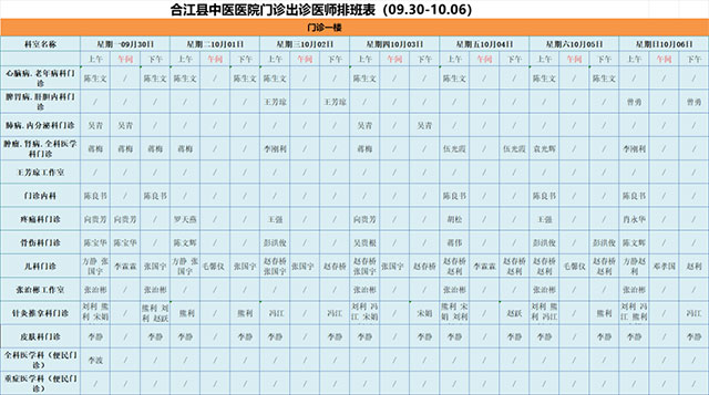 合江縣中醫(yī)醫(yī)院9月30日—10月6日門診坐診信息！