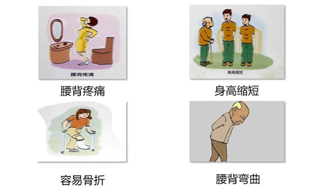 【關(guān)注】經(jīng)常背痛、腰痛……你可能是……