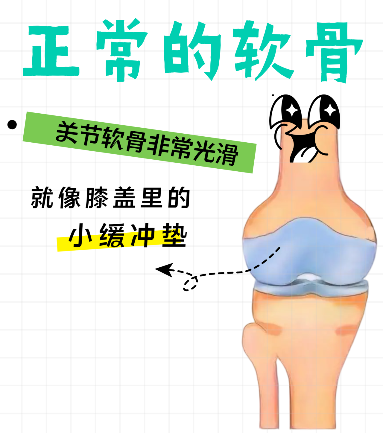 別再被騙錢了！關(guān)節(jié)炎根本沒(méi)有特效藥！