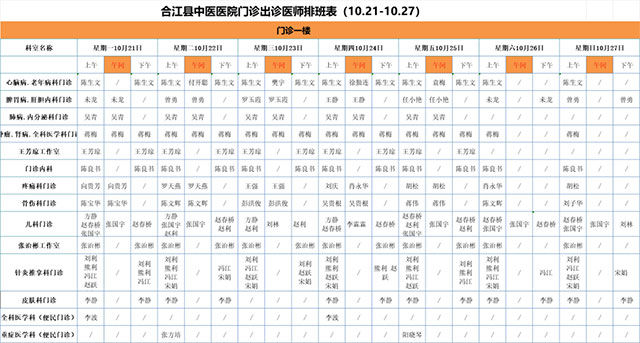 合江縣中醫(yī)醫(yī)院10月21日—27日門診坐診信息！