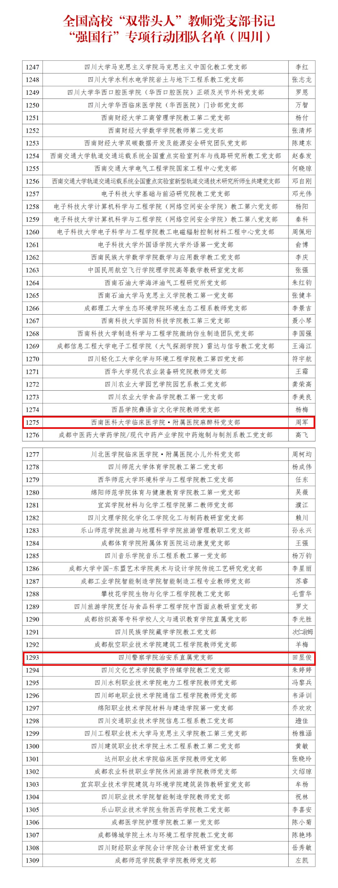 教育部公布名單，瀘州2人入選