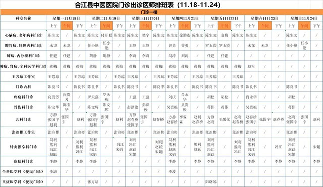 合江縣中醫(yī)醫(yī)院11月18日—24日門診坐診信息！