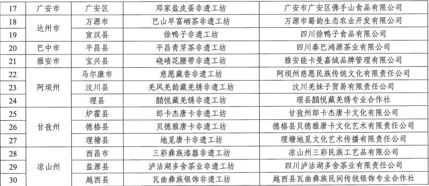 名單2.png