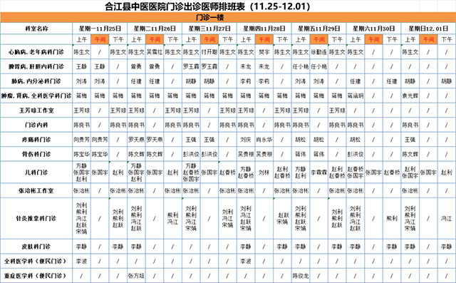 合江縣中醫(yī)醫(yī)院11月25日—12月1日門診坐診信息！