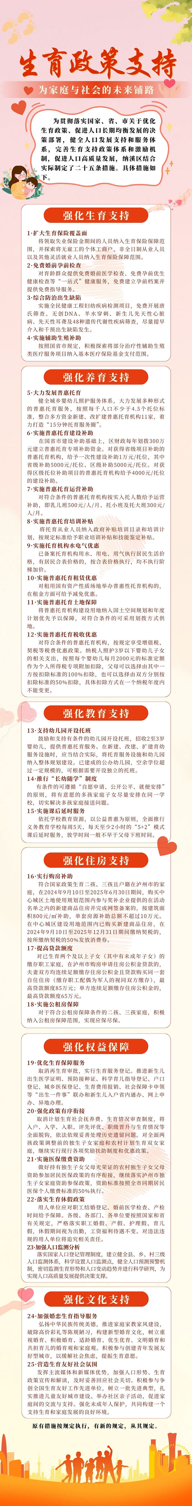 6個(gè)強(qiáng)化！25條措施！納溪區(qū)出臺(tái)生育新政