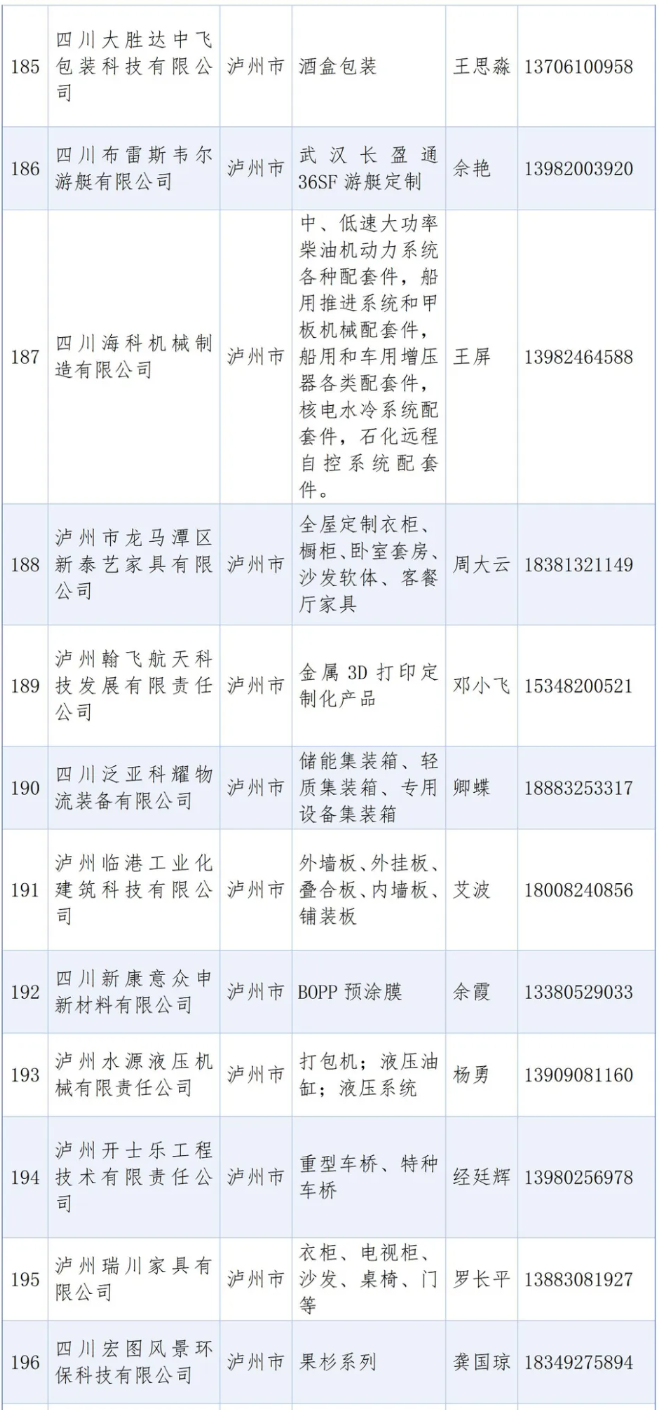 名單2.png