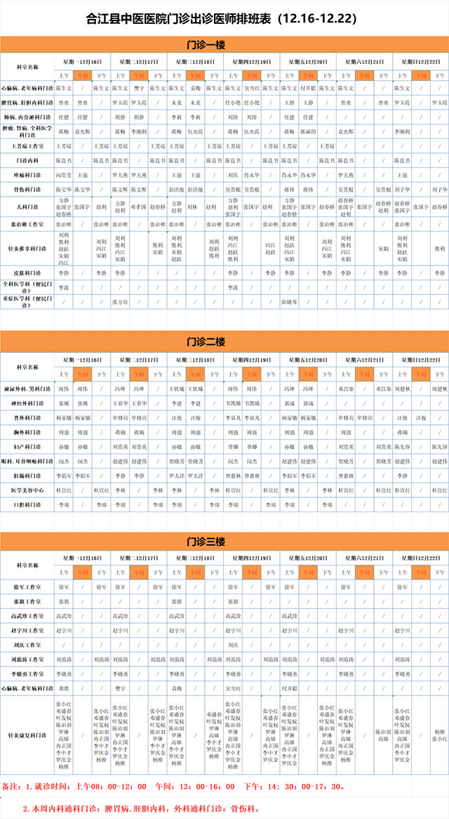 合江縣中醫(yī)醫(yī)院12月16日—22日門診坐診信息！