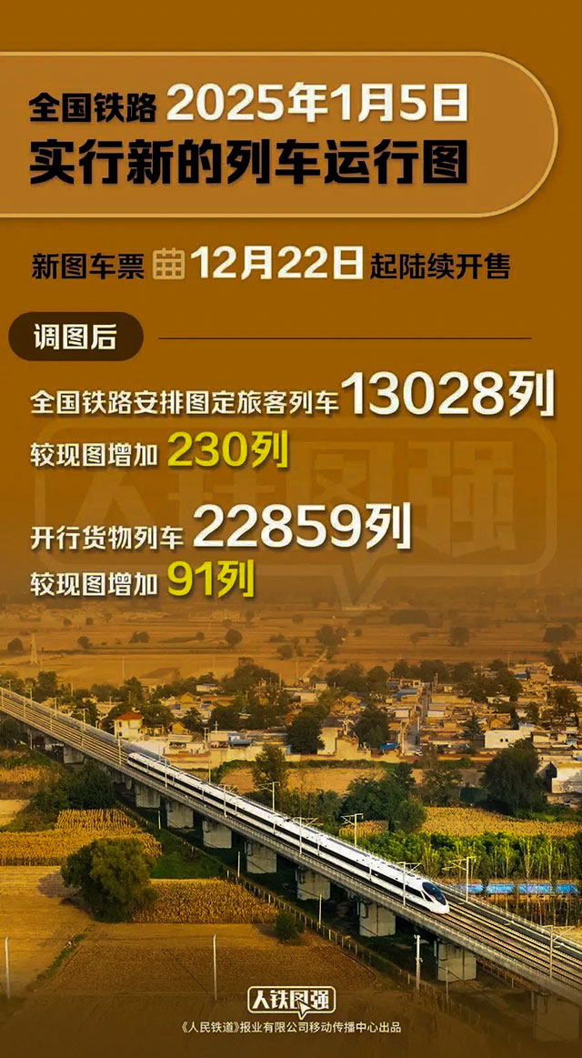 2025年1月5日起調(diào)圖 | 瀘州至廣州南間6列動車組列車改經(jīng)渝昆高鐵運(yùn)行