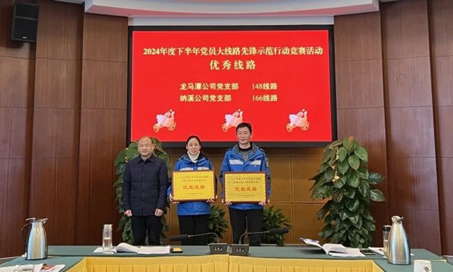 瀘州公交集團(tuán)召開(kāi)2025年黨建工作部署會(huì)暨2024年度下半年黨員大線路先鋒示范行動(dòng)表?yè)P(yáng)會(huì)