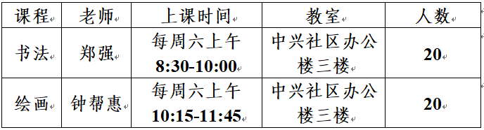 民心守護(hù)｜@瀘縣天興鎮(zhèn)小朋友，中興社區(qū)青少年宮招生啦，快來看看有你喜歡的興趣班嗎
