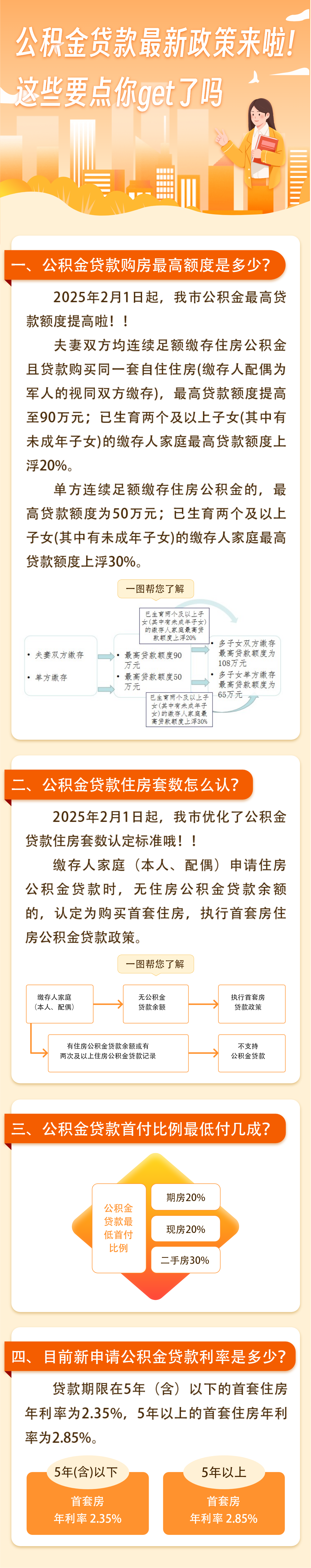 最高可貸108萬元！瀘州公積金貸款最新政策來啦！