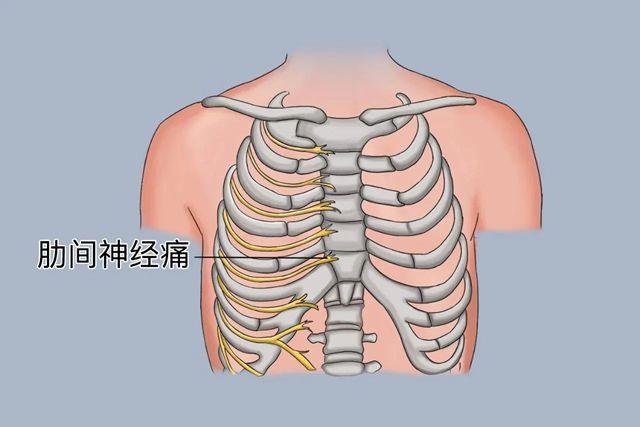 那些年，我們誤會(huì)的“心痛”瞬間