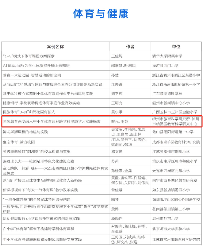 瀘州國防體育教育案例被評選為全國教學(xué)改革典型案例