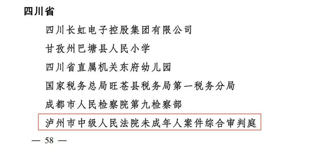 瀘州這些集體獲全國婦聯(lián)表彰